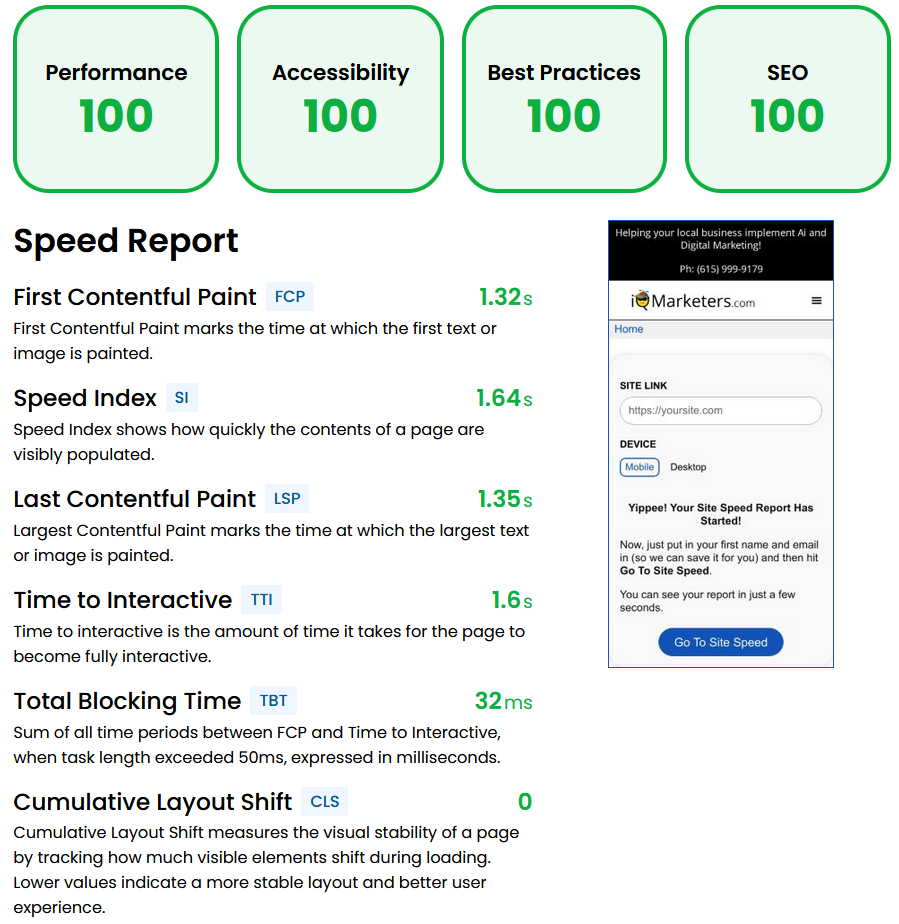 Report Screenshot by iQ Site Speed